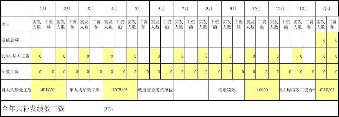 2023年事业单位绩效工资相关表格