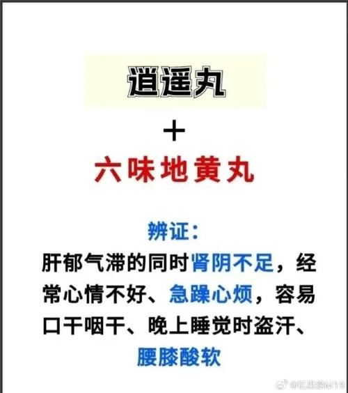 肝强一倍,人活百岁,给你讲一讲:逍遥丸的5种强肝搭配,收藏吧#每天学点