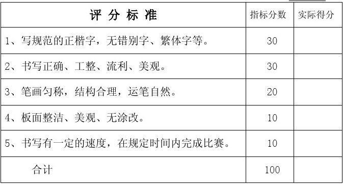 粉笔字评分细则