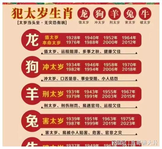 属狗的男性和什么属相的女性最配,你有吗?