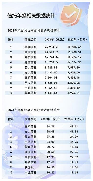 结婚证9块还是99张家强律师普法法妞问答(结婚证9块钱)