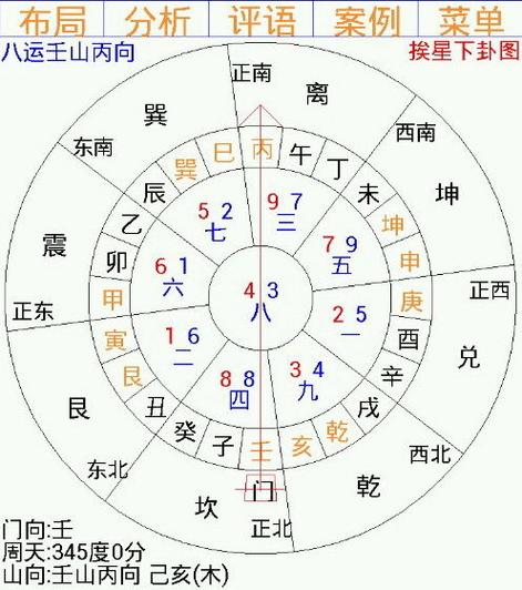 玄空飞星排盘是:按三元九运,座山或者年,月,日,时来排的吗?