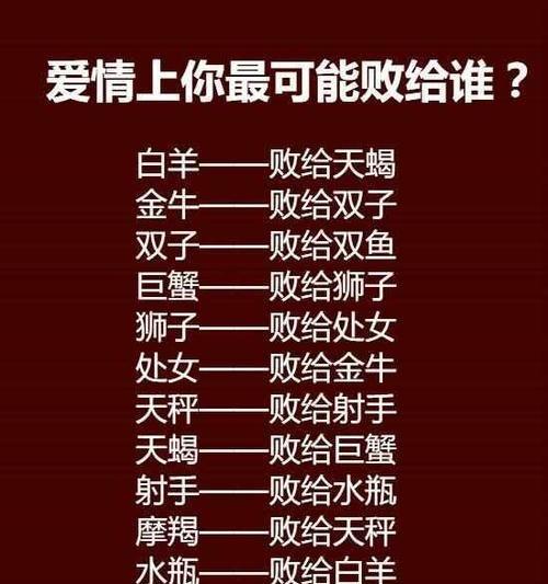 哈哈,可怜的双鱼女宝,与处女座相反,被金牛座相欺,被水瓶座相冷.