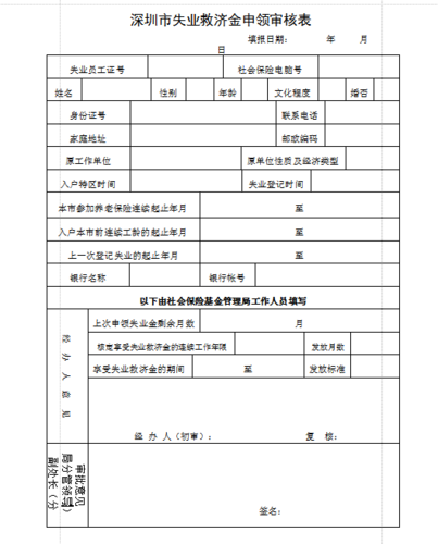 办理《就业创业证》的申请表格