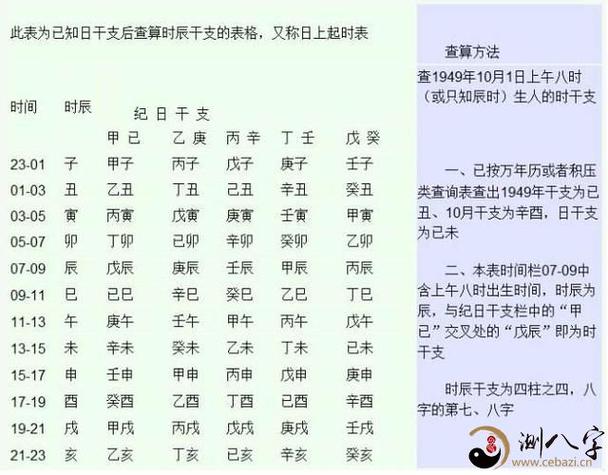 生辰八字起名免费算卦生辰八字生辰八字怎么婚姻生辰八(算八字生辰八字)