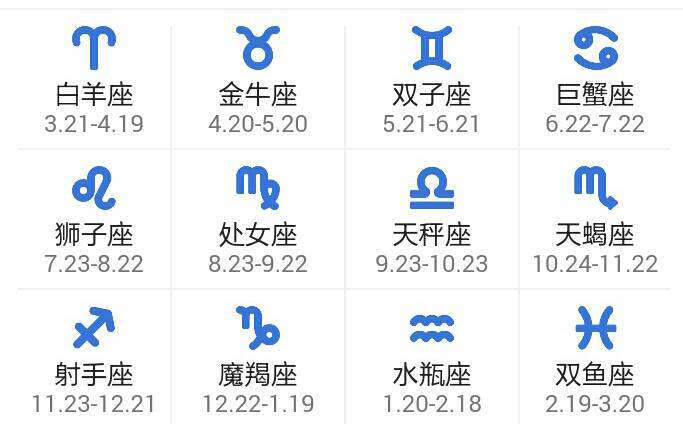 4月份是什么星座(金牛座一眼就喜欢的星座)