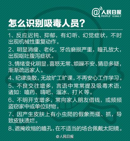 【关于毒品,你应该知道的事】①在我国,约100人中就有1人吸毒;②戒毒