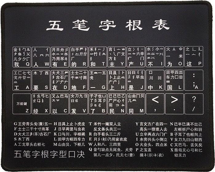 五笔字型字根表