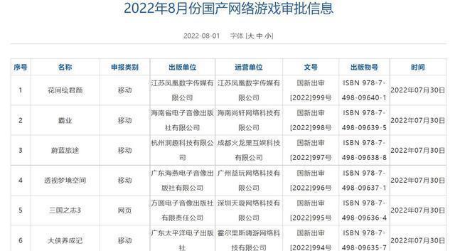 网易腾讯四度缺席第四批游戏版号发放到底什么才是精品游戏