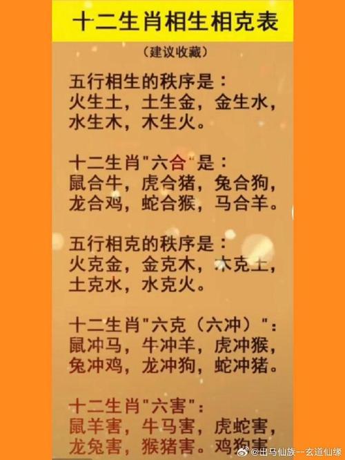 玄学##易学##国学##十二生肖#  生肖之间的相害,相冲:    鼠与羊相害