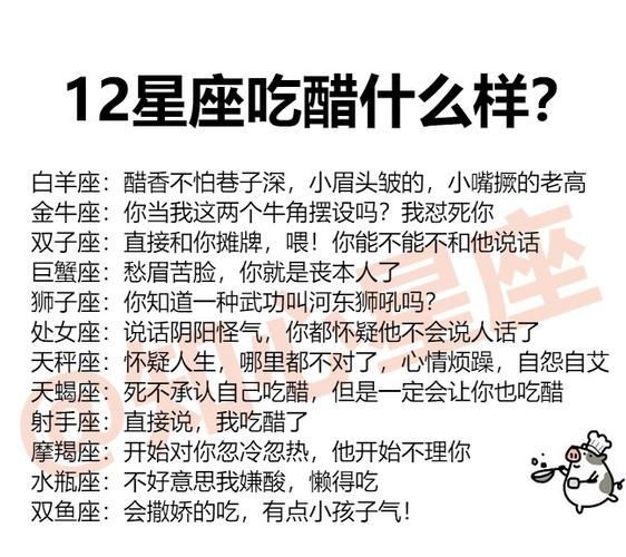 12星座吃醋什么样?12星座的分手套路