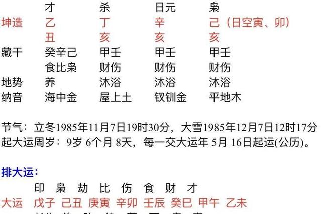 女命伤官生偏财的特点 :八字偏印多偏财多有伤官女命代表什么偏印亲近