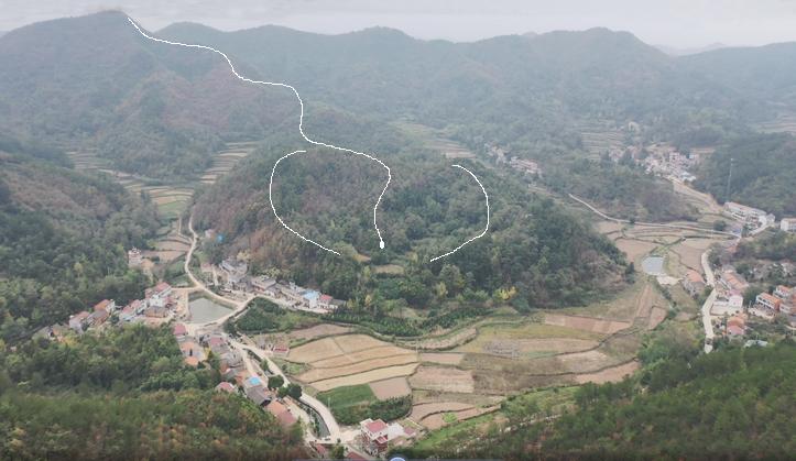 风水大师王君植湖北寻龙点穴看风水,航拍极贵风水宝地笑天龙形