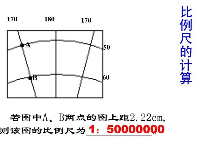 怎么算比例尺?