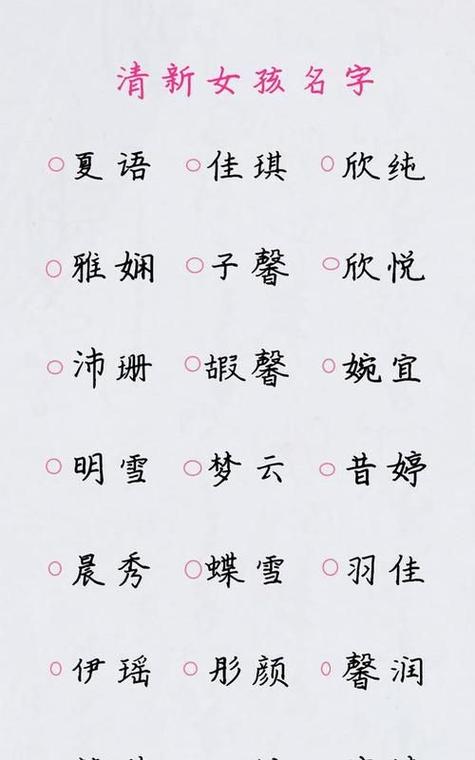 女生起什么名字好,女孩子取什么名字好听图1