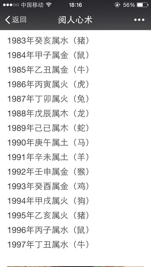 90年属马的五行是什么,1994年,五行属什么?什