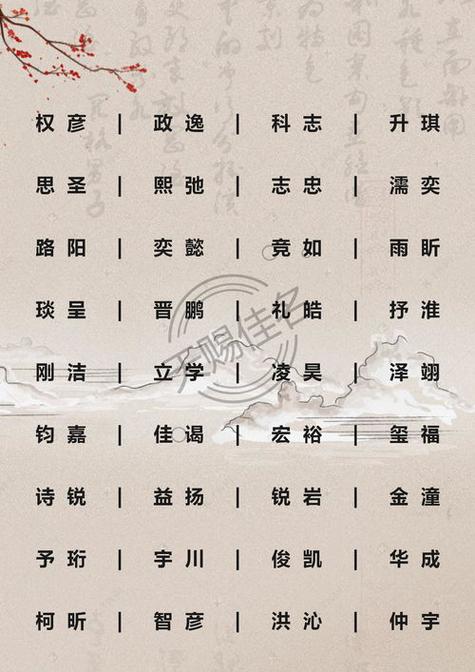 11画属木的字取名用 十一画五行属木的字大全