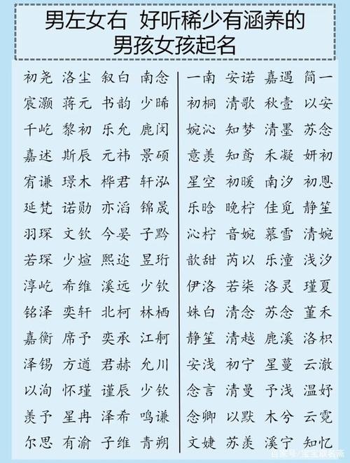 玥字取名的寓意,玥字取名的寓意是什么