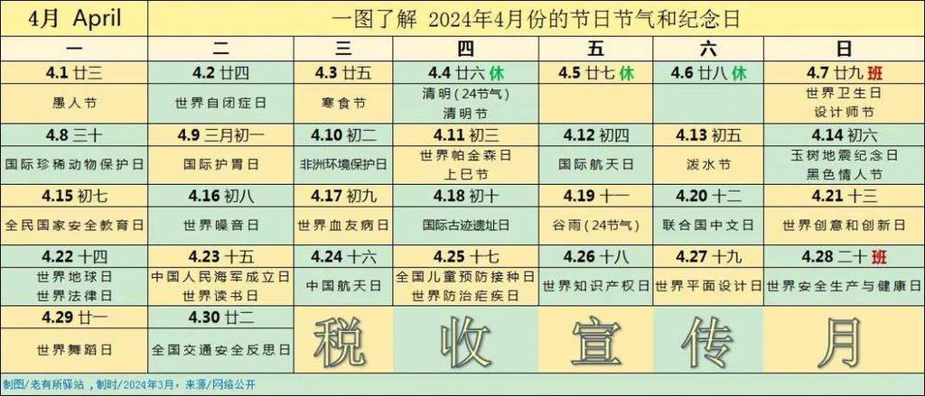 节日大观实用信息查询(3月份节日)