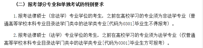 中国政法大学法律硕士今年是不是不收本科生了?