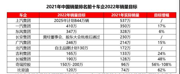 长城汽车2023年分红 长城汽车2023年分红记录