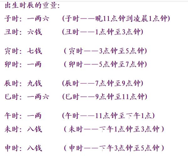 诸葛亮称骨算命法男版准不,诸葛亮称骨算命法男女版详解