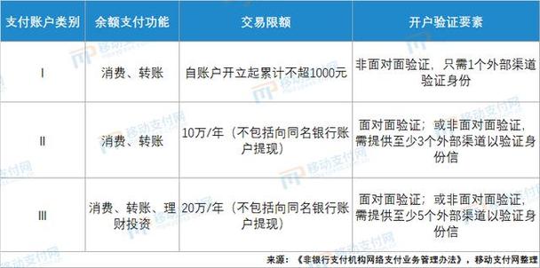 支付宝怎么贷款20万的简单介绍