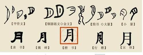 从繁体字演变到简体字是落后还是进步为什么我们能看懂繁体字