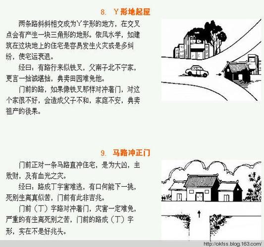 【转载】最全图解阳宅风水化煞,一定要看的风水自学图