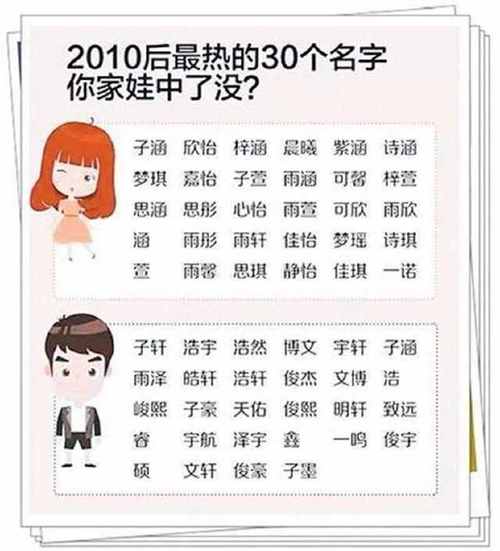 女孩起名大全_起名 女孩 不能_钟姓女孩取名字大全,姓钟女孩名字,钟姓