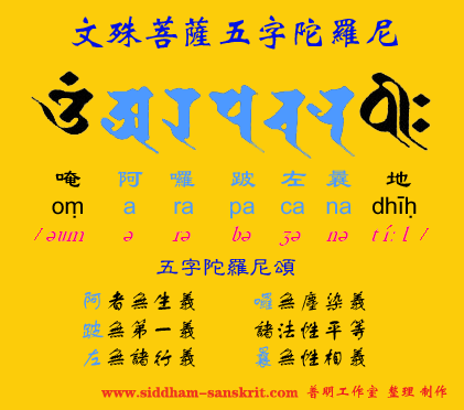 文殊五字真言