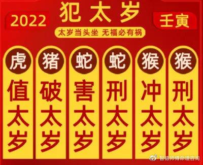 2023什么生肖犯太岁2023壬寅虎年犯太岁注意什么