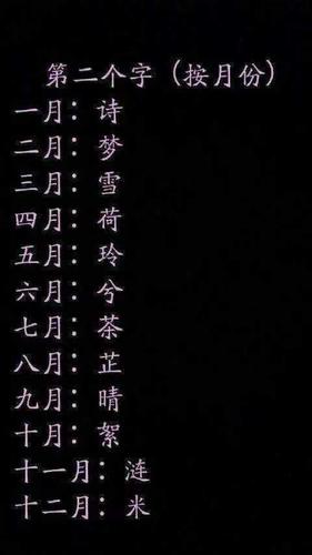 12星座很好听的古风名字,我叫上官絮紫,你叫什么 _双子