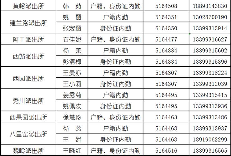 事关2023年所有中高考生,高校毕业生→_就业_身份证_兰州