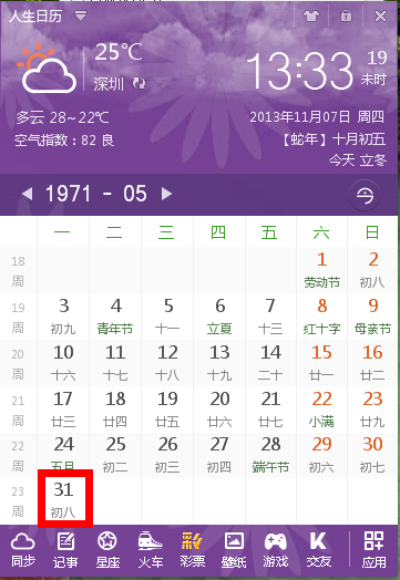 5月初八是什么星座 五月初八出生的人命运如何