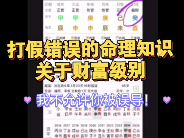 打假错误的命理知识:八字教程之如何看自己财富级别