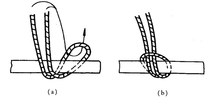 死结的另一种结绳方法 4.水手结(滑子扣,单环结)