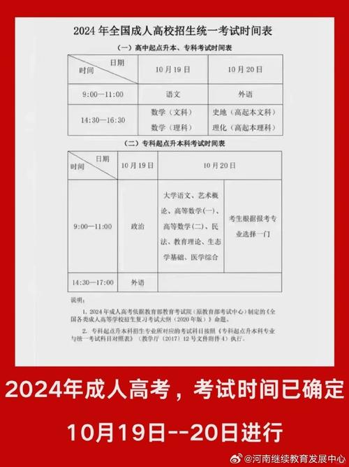 24年成人高考,考试时间已定!